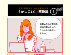 サイボウズ「メールワイズ」のweb広告にタイツくんが登場!